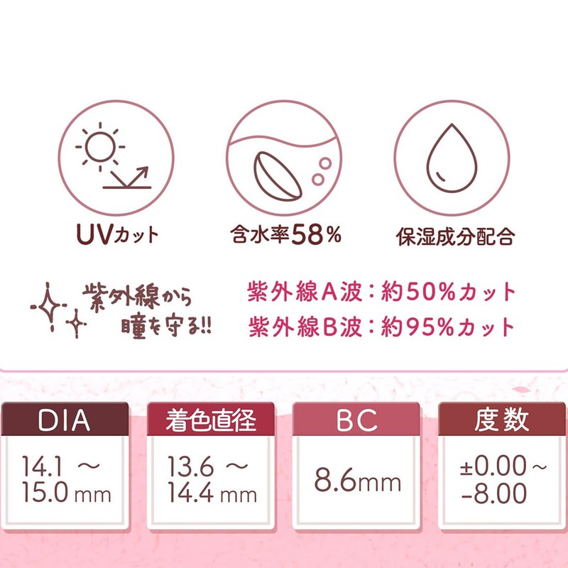 【 明日花キララ プロデュース 】カラコン フルーリー ワンデー Flurry 1day【1箱10枚入り】PWR：-01.25／COLOR：ぽんぽこたぬき