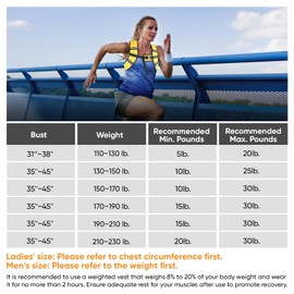 APEXUP Weighted Vest Men 25lbs Weights with Reflective Stripe, Weighted vest for Women Workout Equipment for Strength Training Running (Purple)