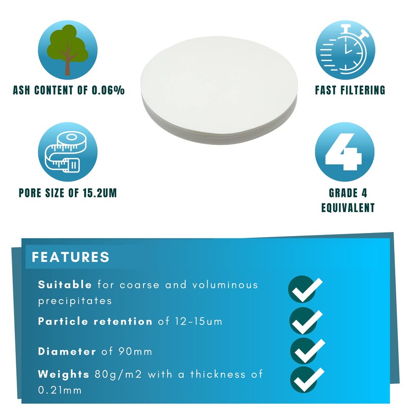Camlab 1171069 Grade 111 [4] Qualitative Filter Paper, Fast Filtering,