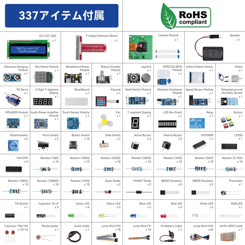 SunFounder Ultimate Starter Kit for Raspberry Pi 5 4B 3B+