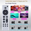 Replacement Remote Control for Apple TVs