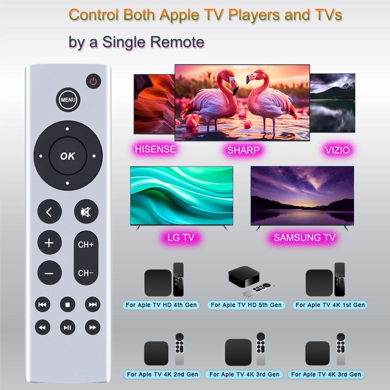 Replacement Remote Control for Apple TVs