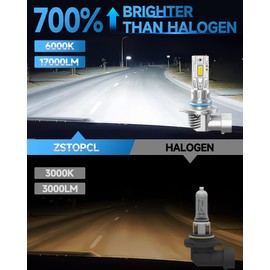 ZSTOPCL 9005 Fog Light Bulbs or DRL, 700% Brighter Fanless H10 9145 Fog Lamp Replacement, 6000K Cool Wihte, Real 1:1 Mini Size Design, Plug and Play, Pack of 2