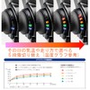 Yamashiro YK027 Heat Grip for Motorcycles, Black, Cold Protection, Adjustable