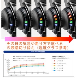 Yamashiro YK027 Heat Grip for Motorcycles, Black, Cold Protection, Adjustable Temperature, Compatible with Grip Length 4.7 - 4.9 inches (120 - 125 mm)