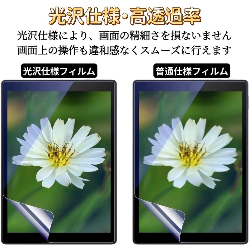 Blue Light Films for Kindle 6 Inch (11th Generation, 2022