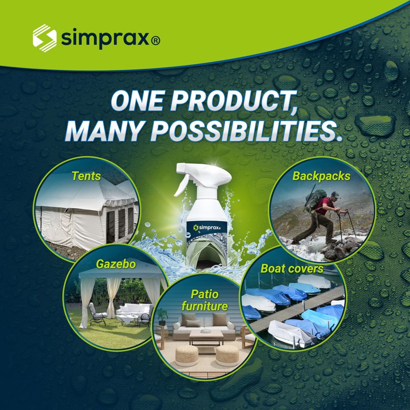 simprax® Tent Waterproofing Spray - Certified Eco-Friendly, UV-Stable & Biodegradable