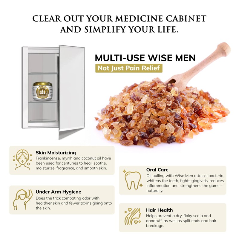 Wise Men Healing Balm with Myrrh and Frankincense Essential Oils