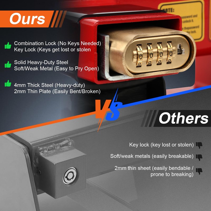 Heavy Duty Cargo Door Lock, Shipping Container Locks, Cargo Door