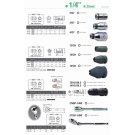 ko-ken 1/4 (6.35 mm) H hurekkusubittoratyetto Total length 165 mm 1/4 (6.35 mm) H 2774p – 1/4HF