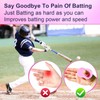 [2 Pack & 2 Size] Baseball Thumb Guard for Pro