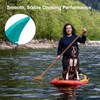 Anfyko Paddle Board Fin Repalcement, Nylon Fiberglass Reinforced, No-Tool Installation,