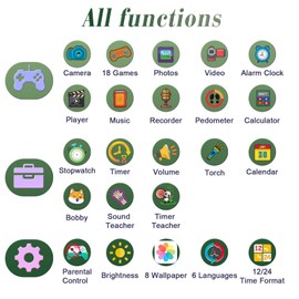 Kids Smart Watch Girls Boys, Gifts for 4-10 Years Old Dual Camera Touchscreen Smart Watch for Kids with 18 Games Music Video Player Alarm Clock Flashlight Educational Toys Toddles Birthday Gifts