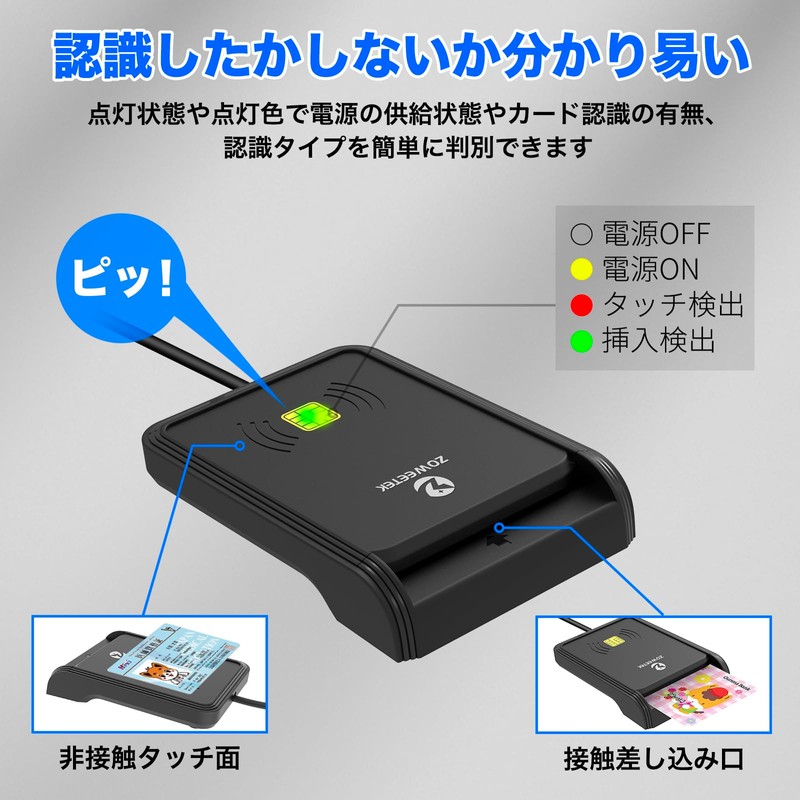 Zoweetek Contactless & Contact Type IC Card Reader Compatible with