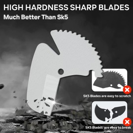 Kerry PVC Pipe Cutter, Up to 2-1/2" Ratcheting Heavy-Duty PEX POLY PE Plastic Hoses and Plumbing Tube Cutting Tool, Stainless Steel Blades, Thicken Aluminum Body Efficient Extended Handle - 2Pack