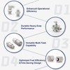 2 Pack 3 Way Hydraulic Diverter Valves Kit for 1-2