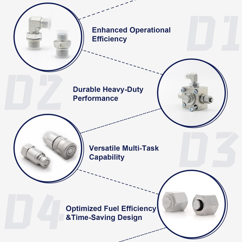 2 Pack 3 Way Hydraulic Diverter Valves Kit for 1-2