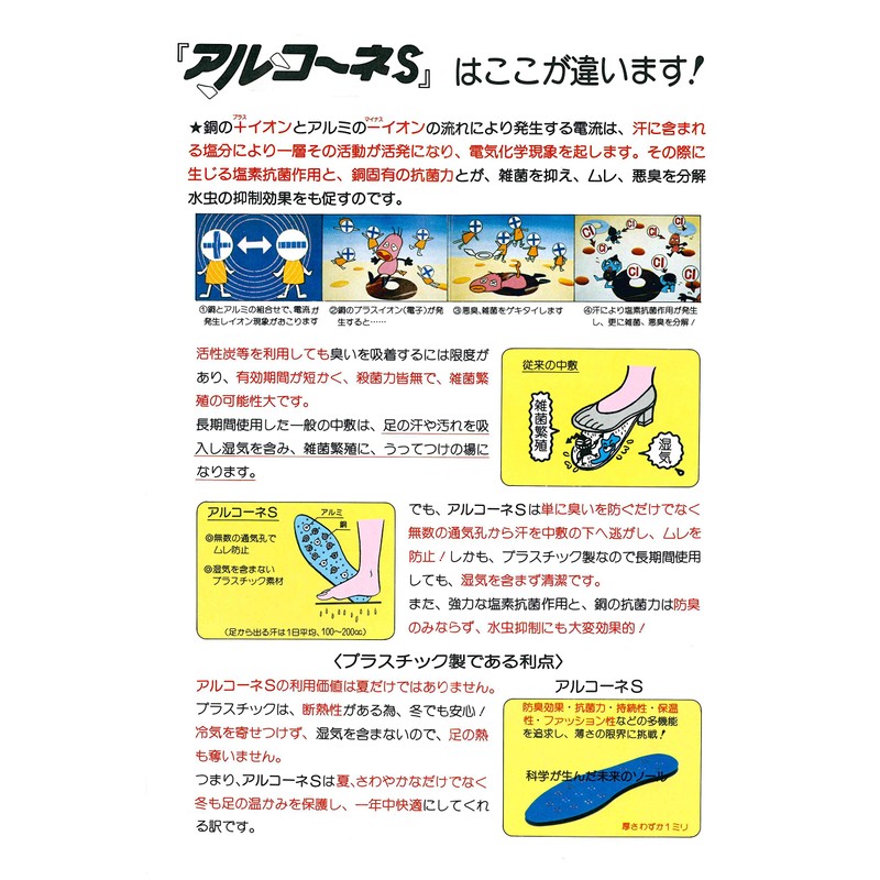 Arcone Insole, Deodorizing, Science and Technology Agency Invention Association Invention