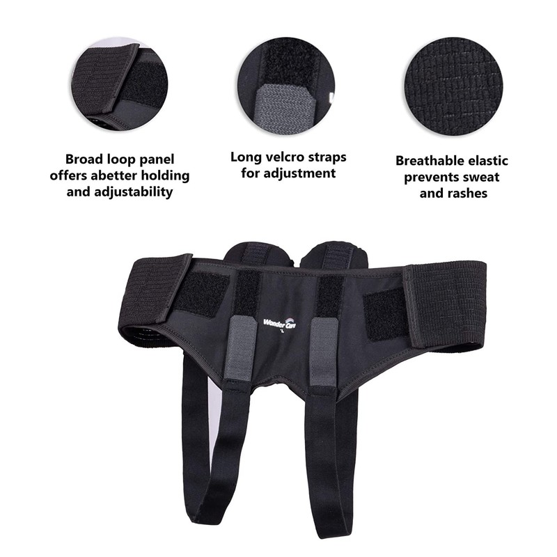 Wonder Care - Black Inguinal Hernia Support Truss for Double