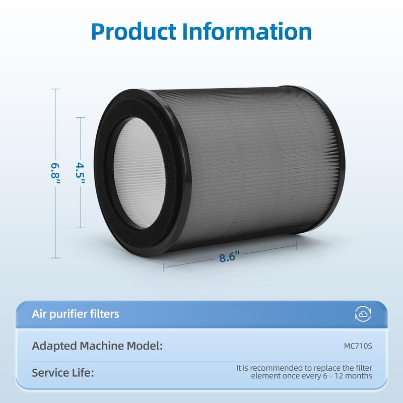 DR-HPA019 Replacement Filter Compatible with Dreo MC710S Air Purifier Tower