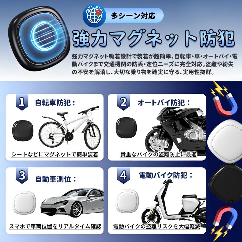 【2025 Latest Android/iOS Compatible & Global GPS Positioning & Super