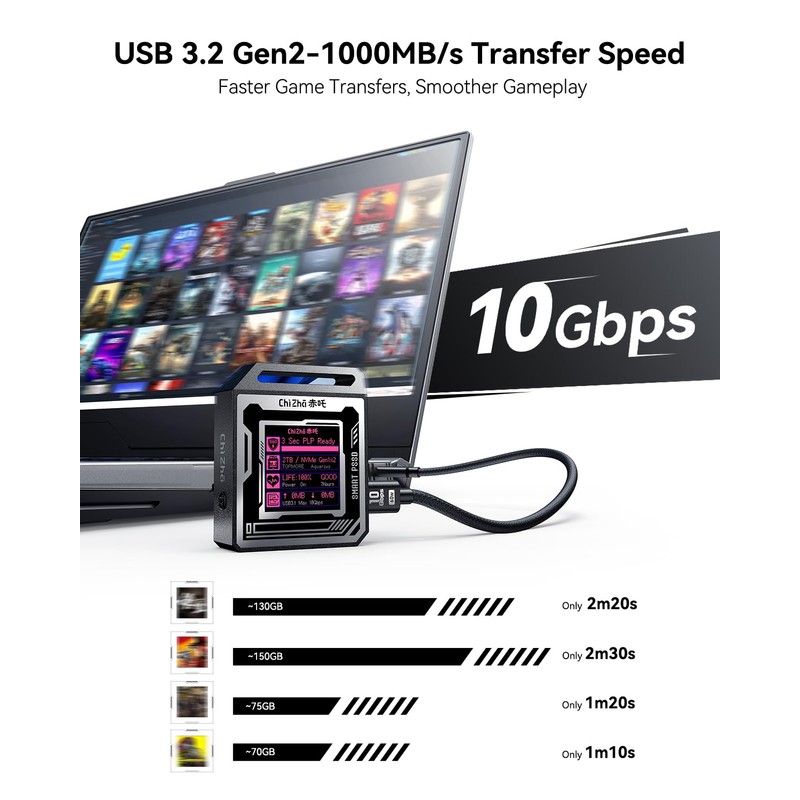 Chizha&DOCKCASE Pocket Explorer Edition Smart M.2 NVMe SSD Enclosure, 3s