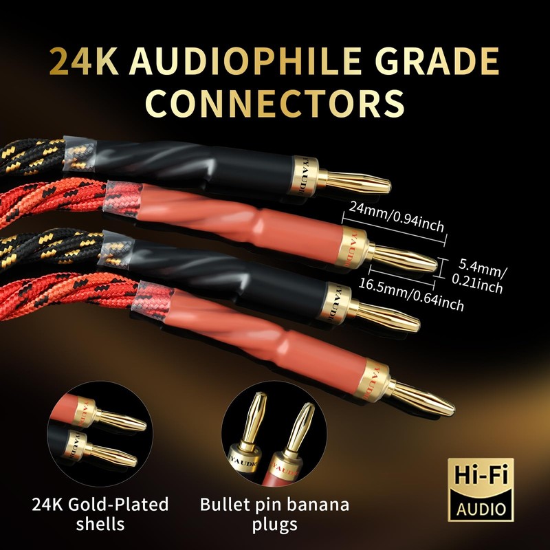 YYTCG 12 AWG 2Pack Audiophile Speaker Cable – Speaker Wire