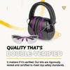 TradeSmart High-Performance Earmuffs for Shooting Range & Shooting Eye Protection