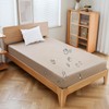 fuwawa Fitted Sheet, Waterproof Type, Waterproof Sheet, Side Waterproof, Fully