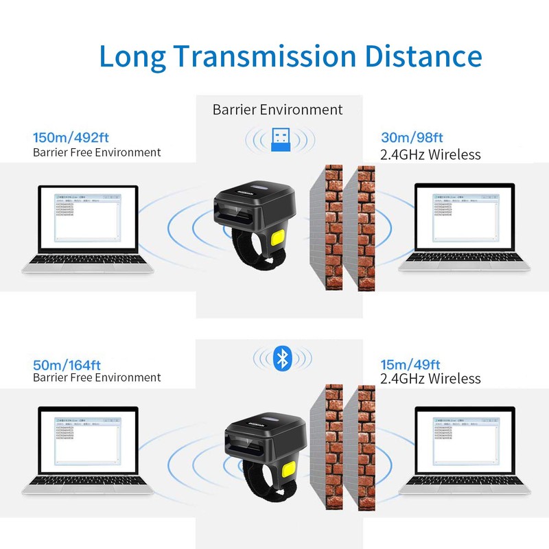 Symcode Wireless Bluetooth Barcode Scanner with Bluetooth & 2.4GHz Wireless