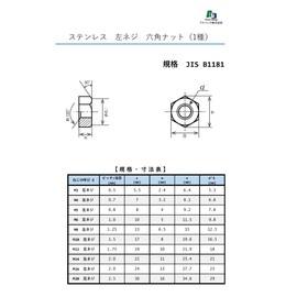 Ad Pack [Made in Japan] Left Screw Hex Nut 1 Type Stainless Steel [Reverse Screw] M8 [Set of 4]