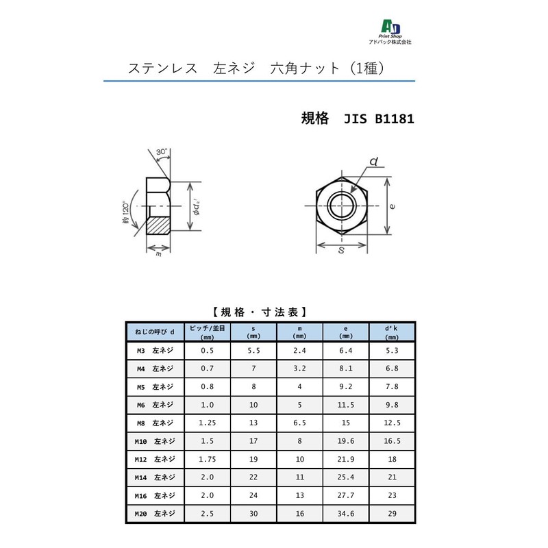 Ad Pack [Made in Japan] Left Screw Hex Nut 1