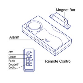 Lancoon Door Alarm with Remote 2 Pack, Wireless Home Security Window Open Magnetic Sensor Burglar Alert for Home Garage Apartment Kids Safety