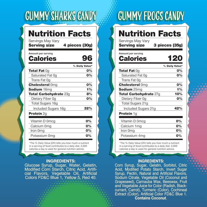 Sunny Island Gummy Sharks and Rainforest Frogs Candy Mix |