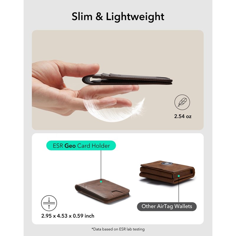 ESR Geo Wallet with Find My Functionality, RFID Blocking, Holds