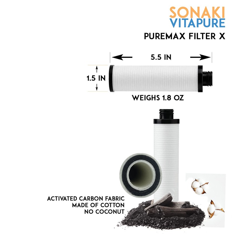 PUREMAX FILTER X REFILL PACK - FITS MODELS 200P and
