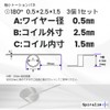 Spiralim Wire Diameter 0.02 inch (0.5 mm) Torsion Spring Kick