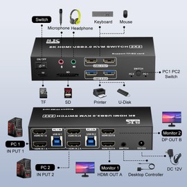 TA202-U3HH8K-SD/TF HDMI KVM Switch 2x2, Dual Monitor 2-in-1 Out, USB 3.0, 4 Port
