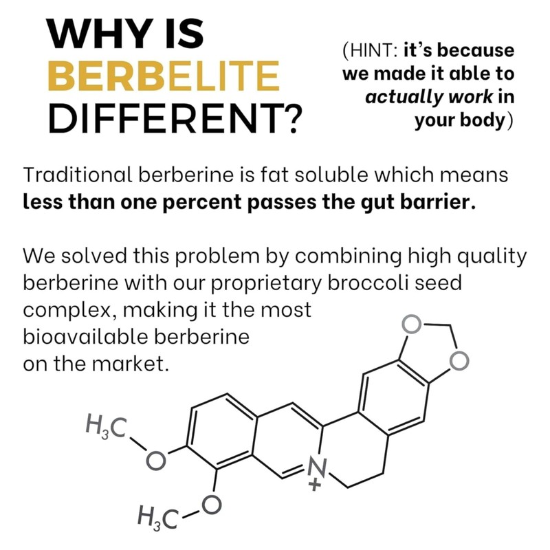 Mara Labs BerbElite | 350mg Berberine HCL & Broccoli Seed