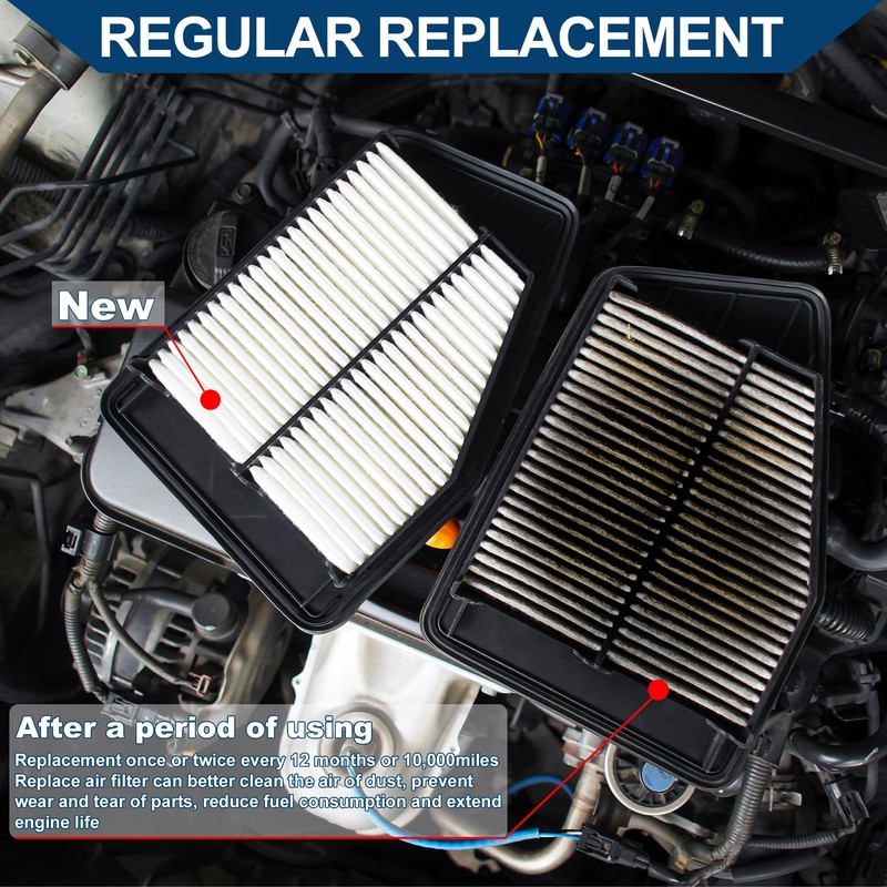 Hihaha Car Engine Air Filter No. 172205J6A10 for Honda Passport