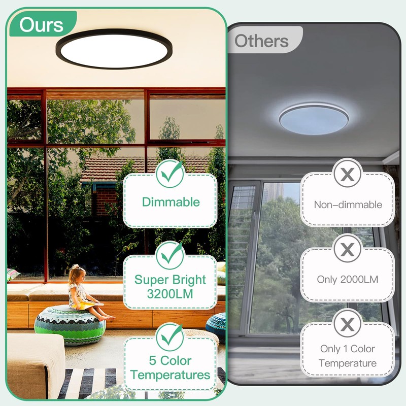 Brightever 12 Inch 6 Pack LED Ceiling Light Flush Mount,