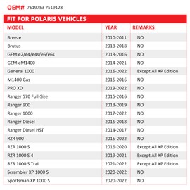 Wheel Studs 4 Pcs 7519753 7519128 for Polaris RZR Ranger 900 1000 Diesel General 1000 Brutus GEM e2/e4/e6/eM1400/M1400 PRO XD