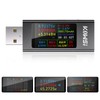 diymore 360W USB Tester Meter 4-30V 0-12A USB Current Meter