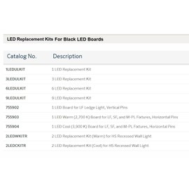 SPW FX Luminaire by Hunter ZDC-KIT-L ZDC Luxor LED Replacement Kit, Large ZDCKITL