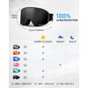 JetBlaze Ski Goggles Men Women OTG Ski Goggles with Interchangeable