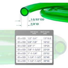 Feelers Green PVC Tubing 7/8"ID x 1-5/32"OD Vinyl Flexible Hose Water Fish Tank Aquarium Tubing Low Pressure Tube BPA Free, 3.28FT
