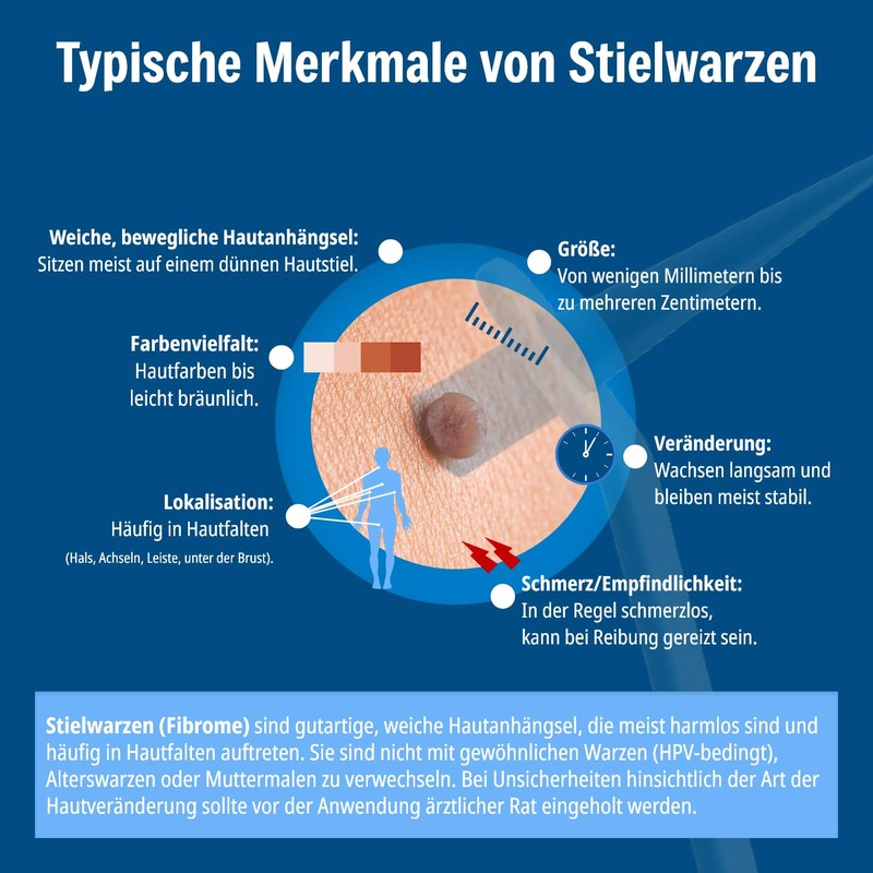 Evolsin anti-stem wart