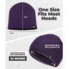 Revony Original Beanie Cap - Soft Knit Beanie Hat -