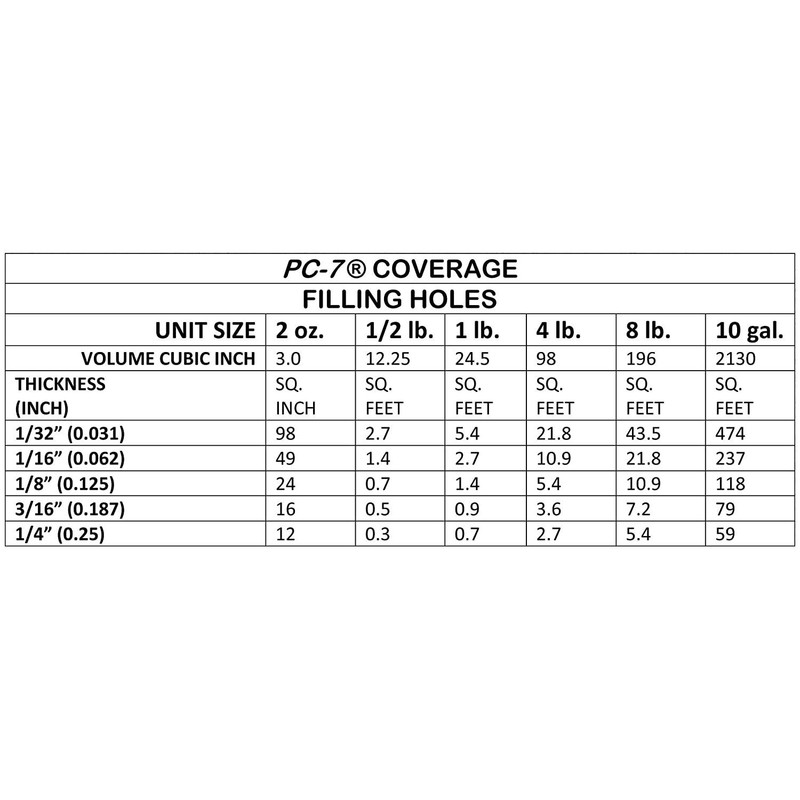 PC Products PC-7 Epoxy Adhesive Paste, Two-Part Heavy Duty, 4