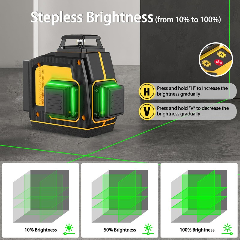 Laser Level 360 Self Leveling, SAVSEC 3 x 360 3D
